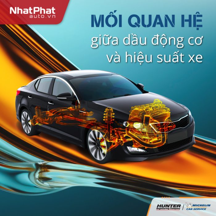 Mối quan hệ giữa dầu động cơ và hiệu suất xe ô tô